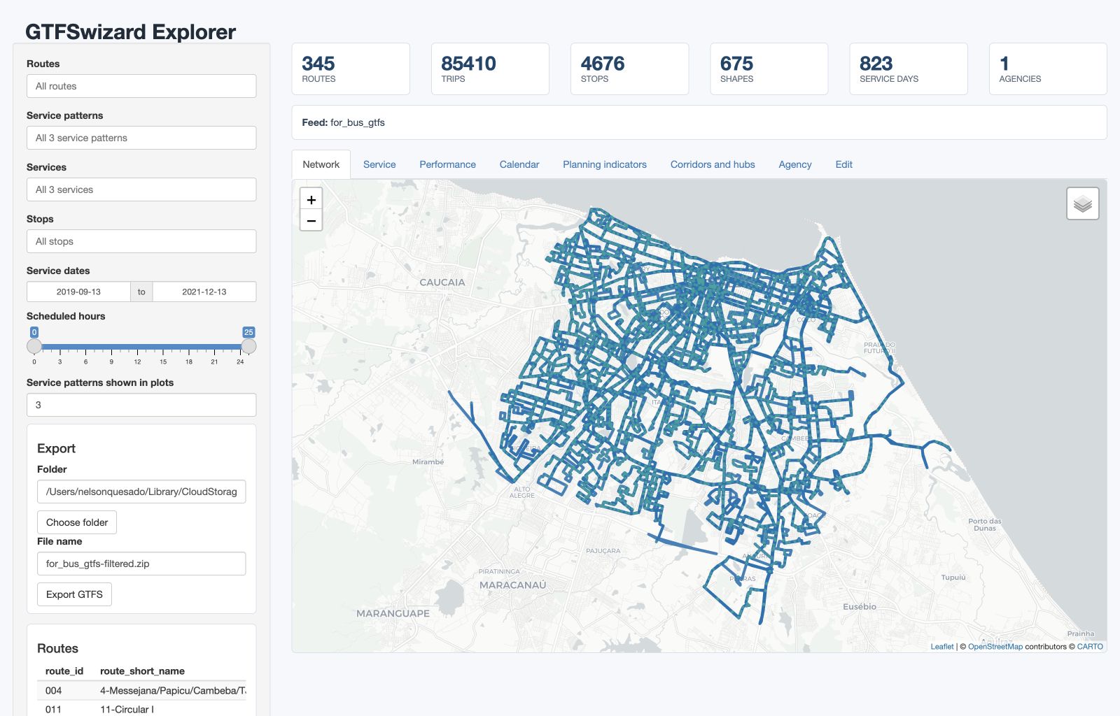 GTFSwizard interactive dashboard showing the transit network