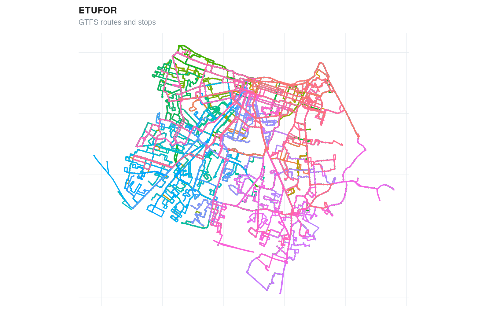 Fortaleza bus GTFS network plot