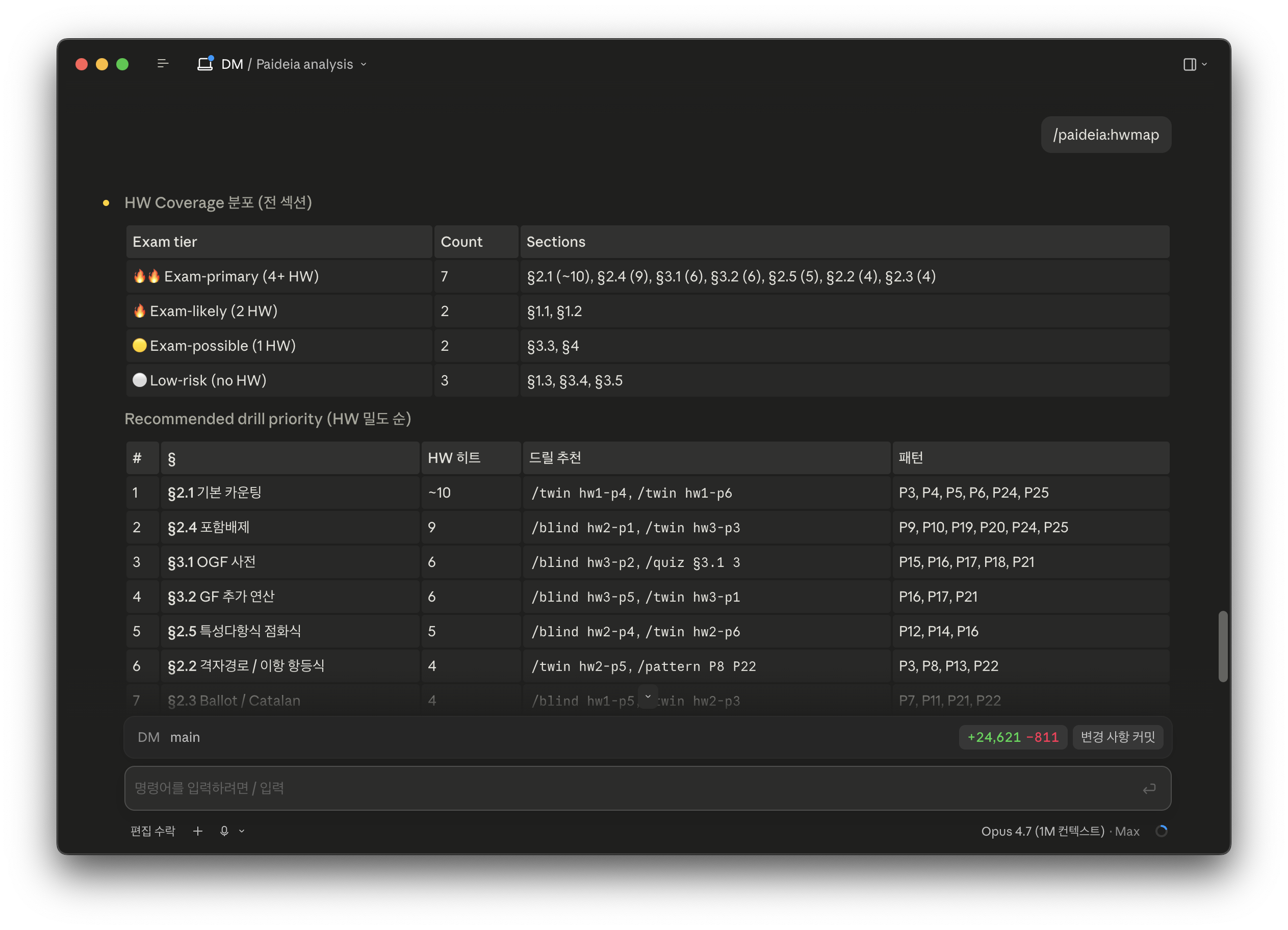 /paideia:hwmap output