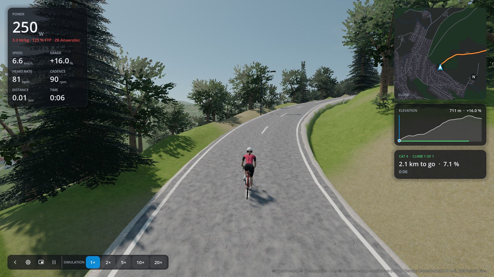 Riding up the Gurten in the chase camera