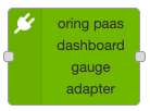 oring-paas-dashboard-gauge-adapter-node