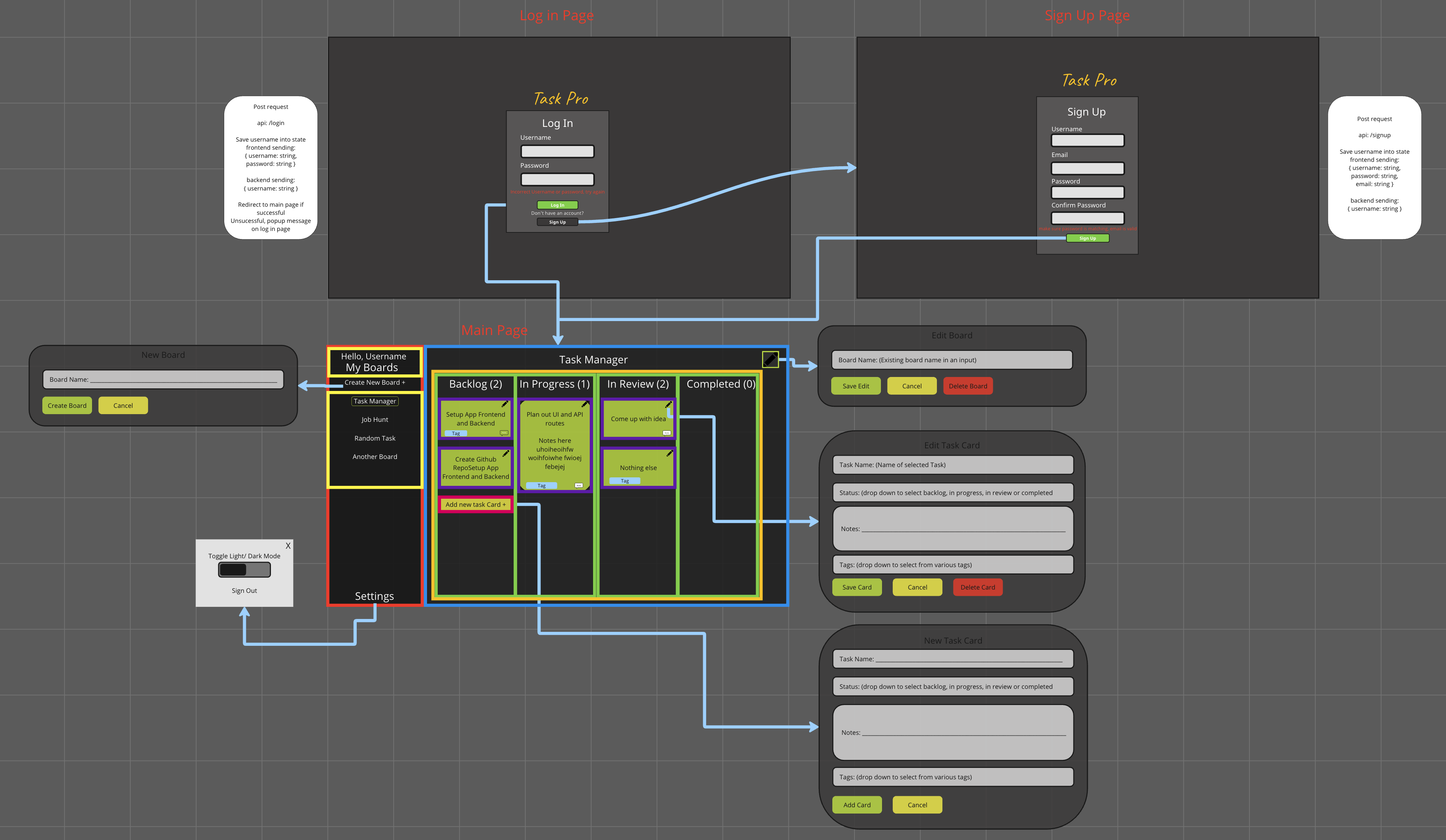 Project Frame