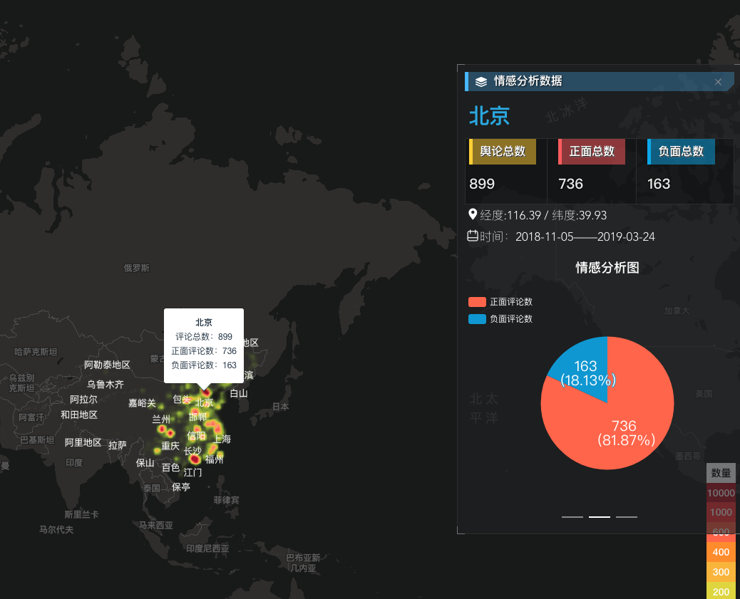GitHub - OS-HUBU/DeveloperEmotions: 项目开发者情感分析可视化大屏 · GitHub