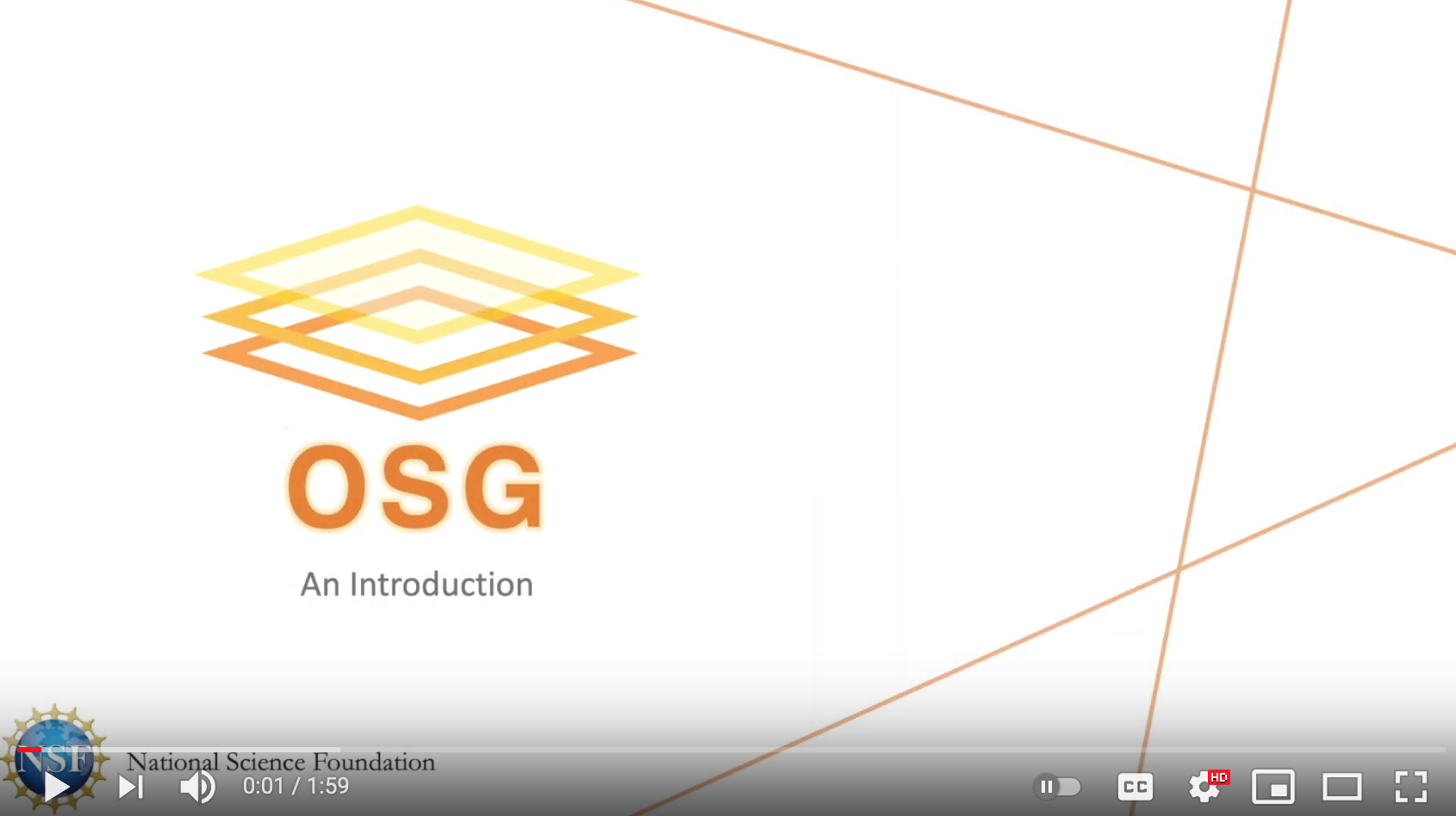 OSG Introduction