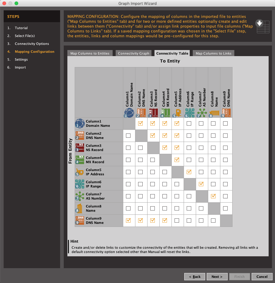 Connectivity table