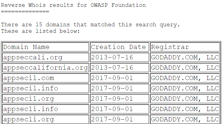 OWASP Amass information gathering techniques