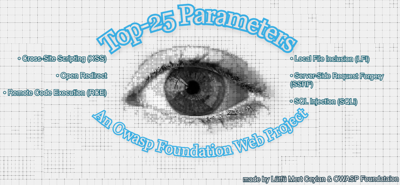 OWASP Top 10 for JavaScript — A2: Cross Site Scripting — XSS, by Bekk  Consulting