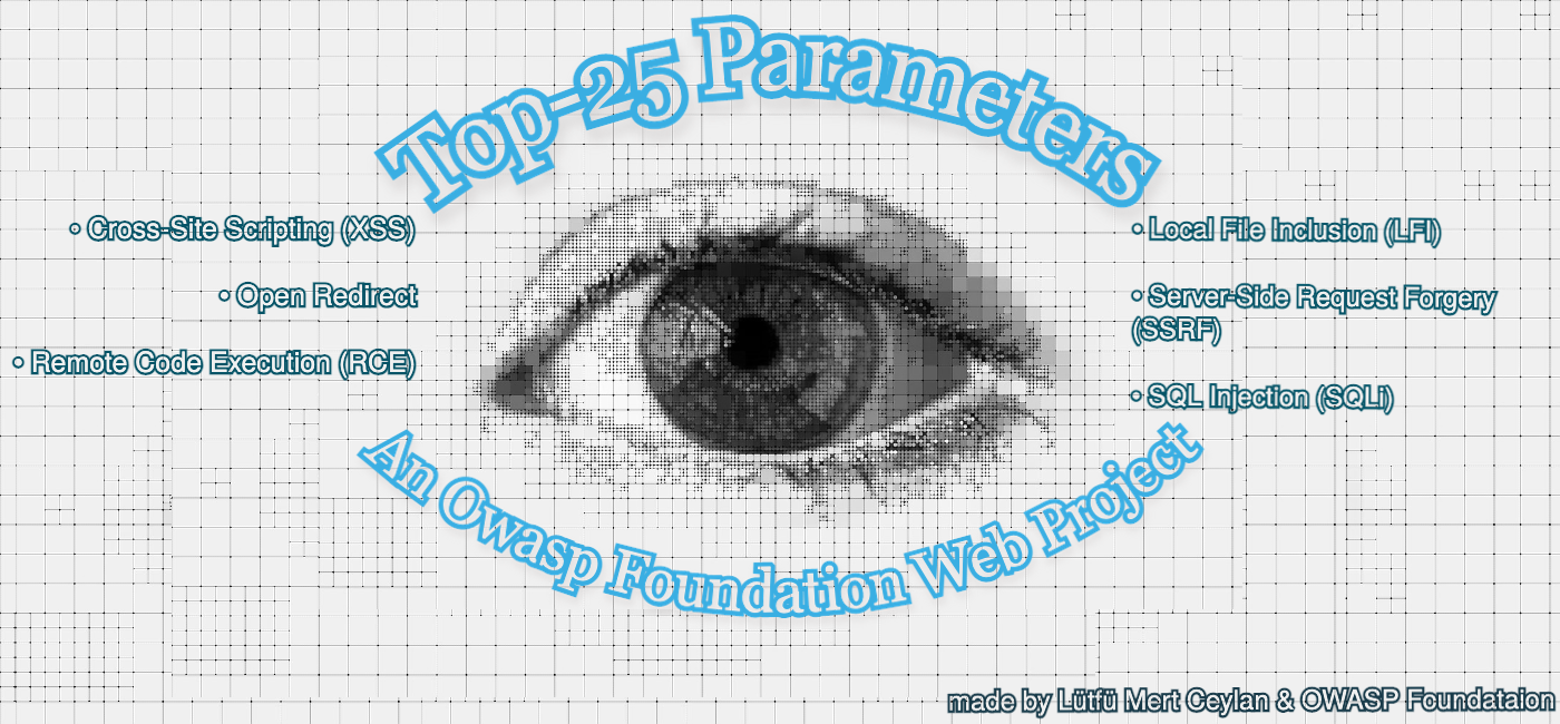 OWASP Top Ten  OWASP Foundation