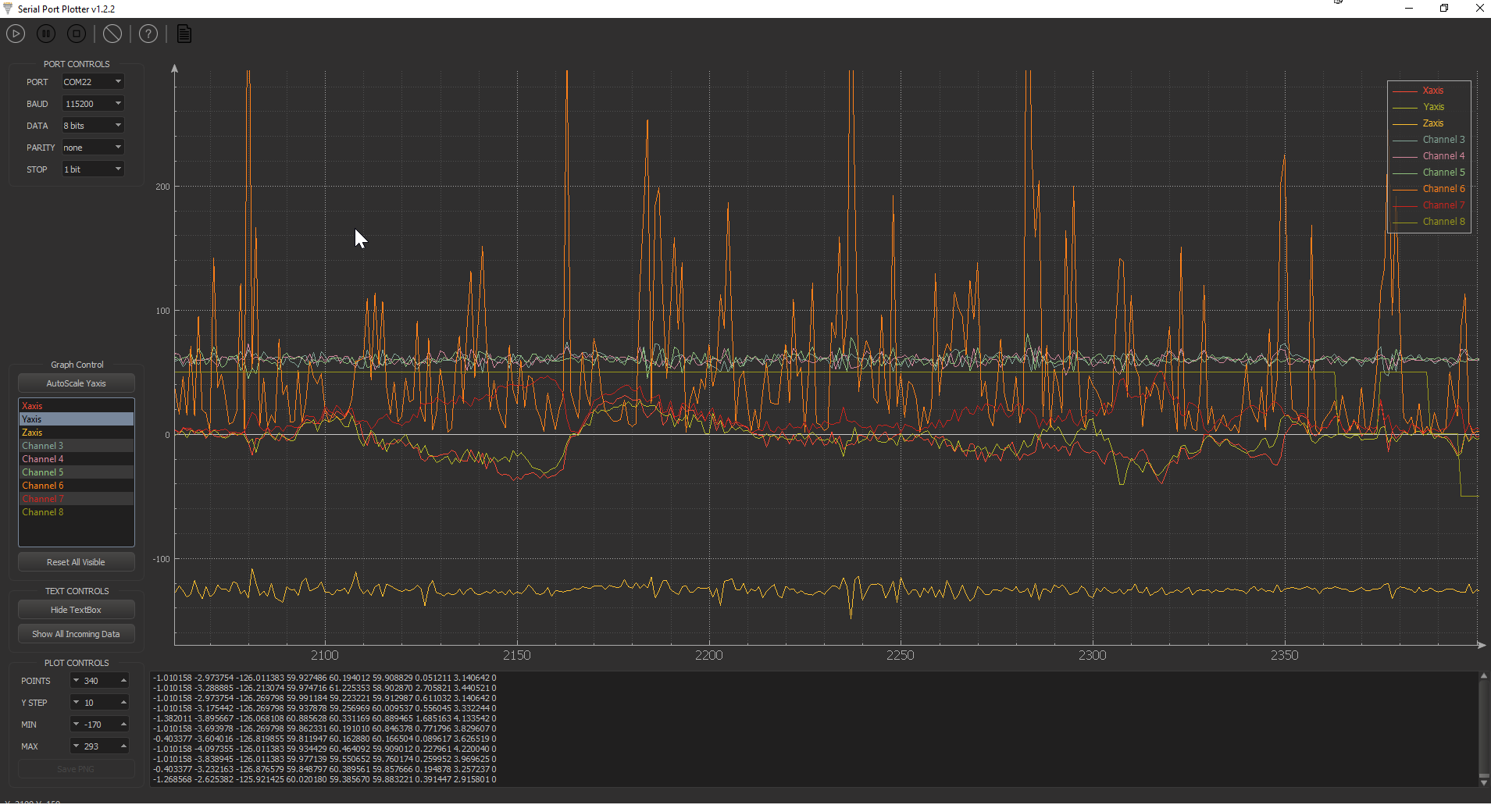 Serial Port Plotter screenshot