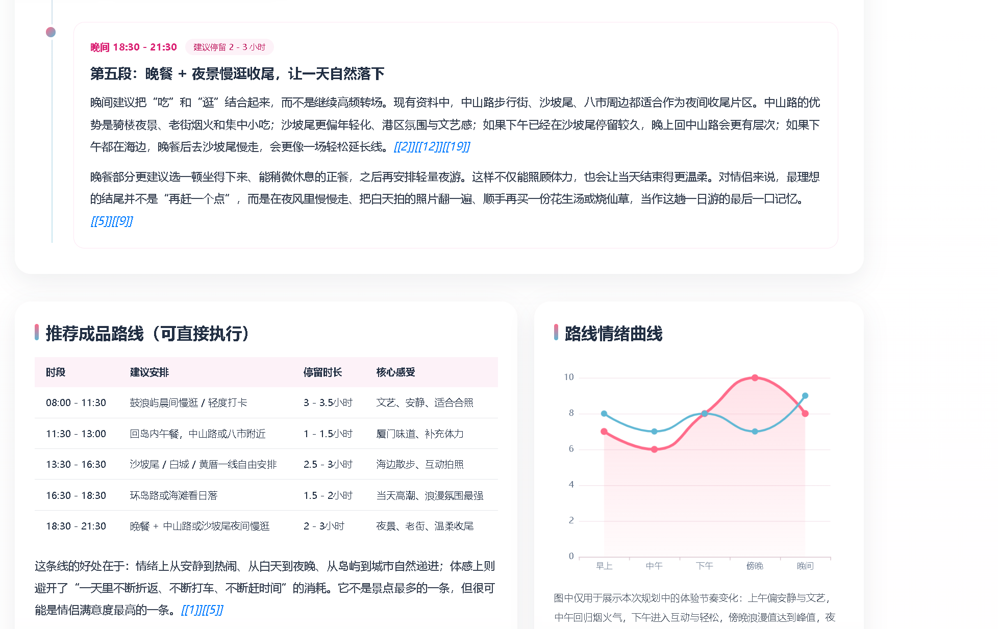 原始图片输入示例