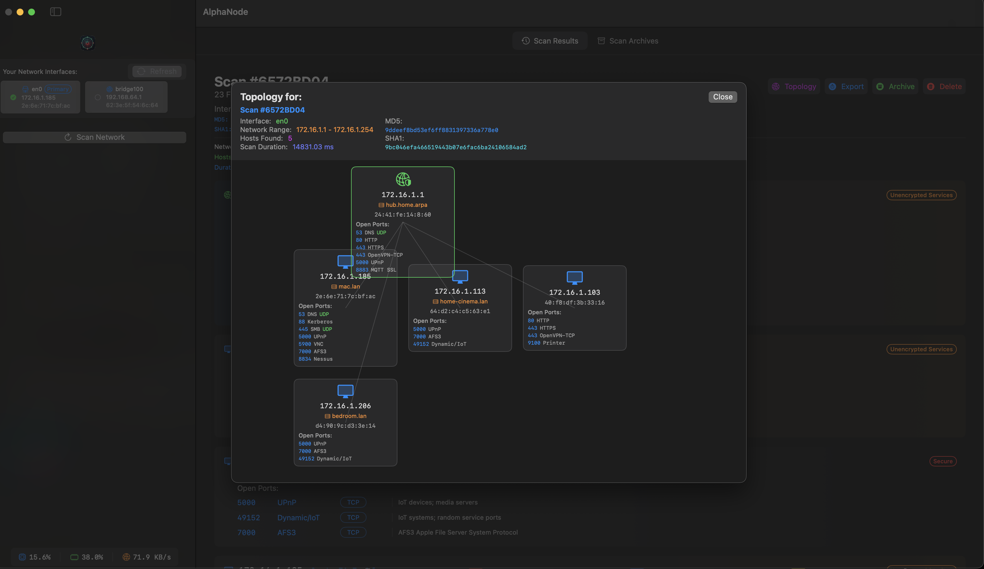 AlphaNODE — Network topology view