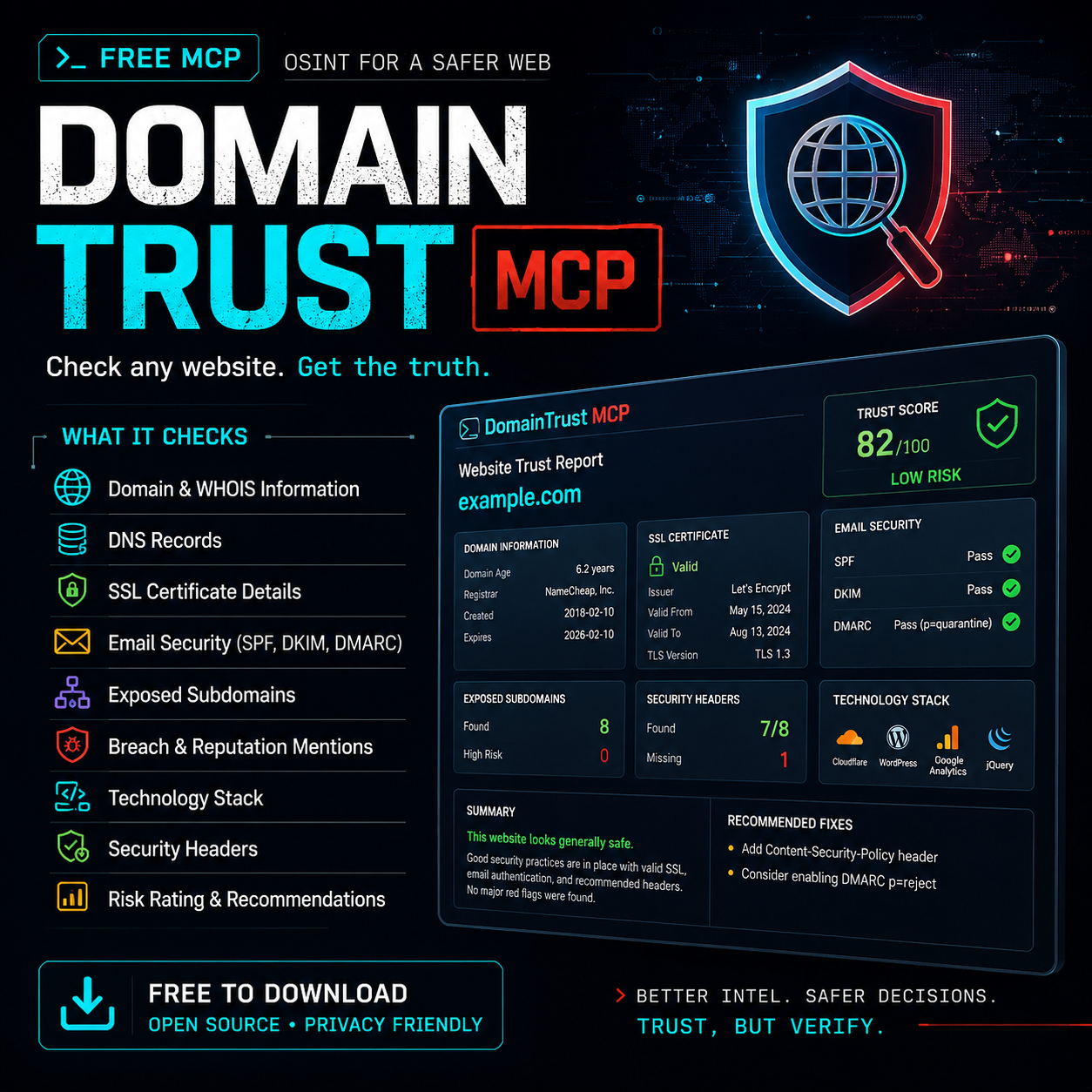 DomainTrust MCP logo