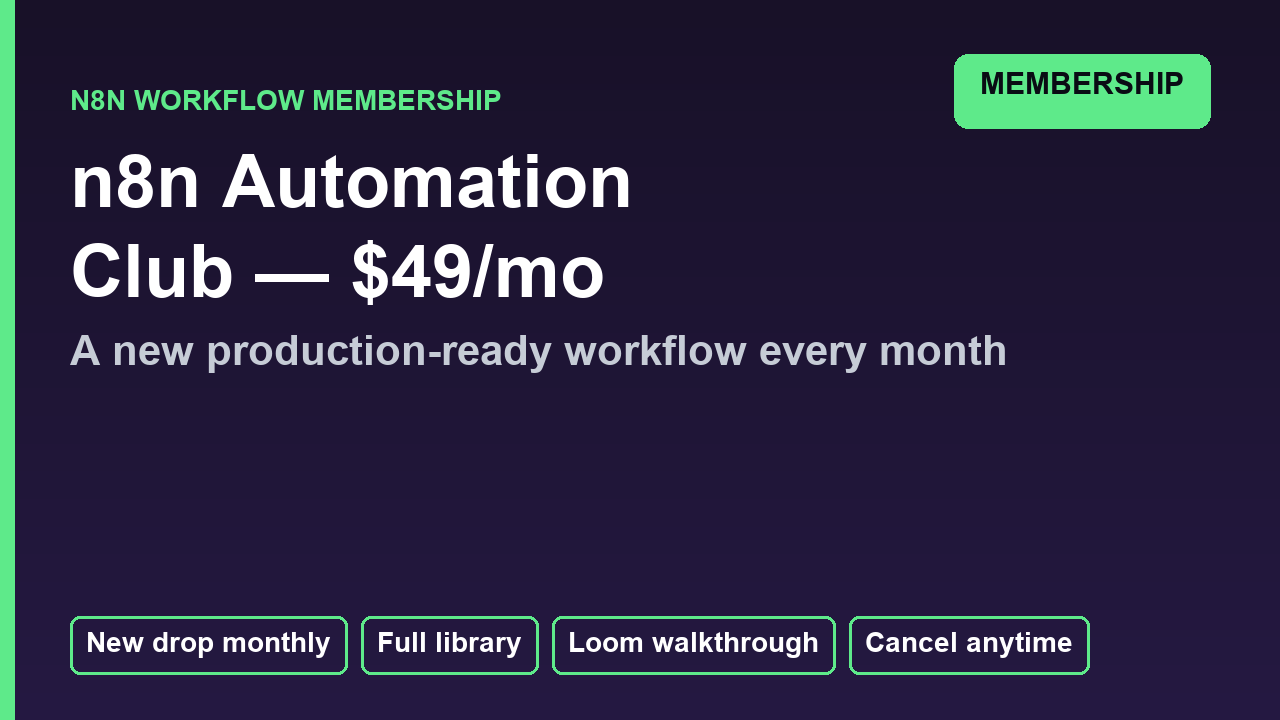 n8n Automation Club membership cover