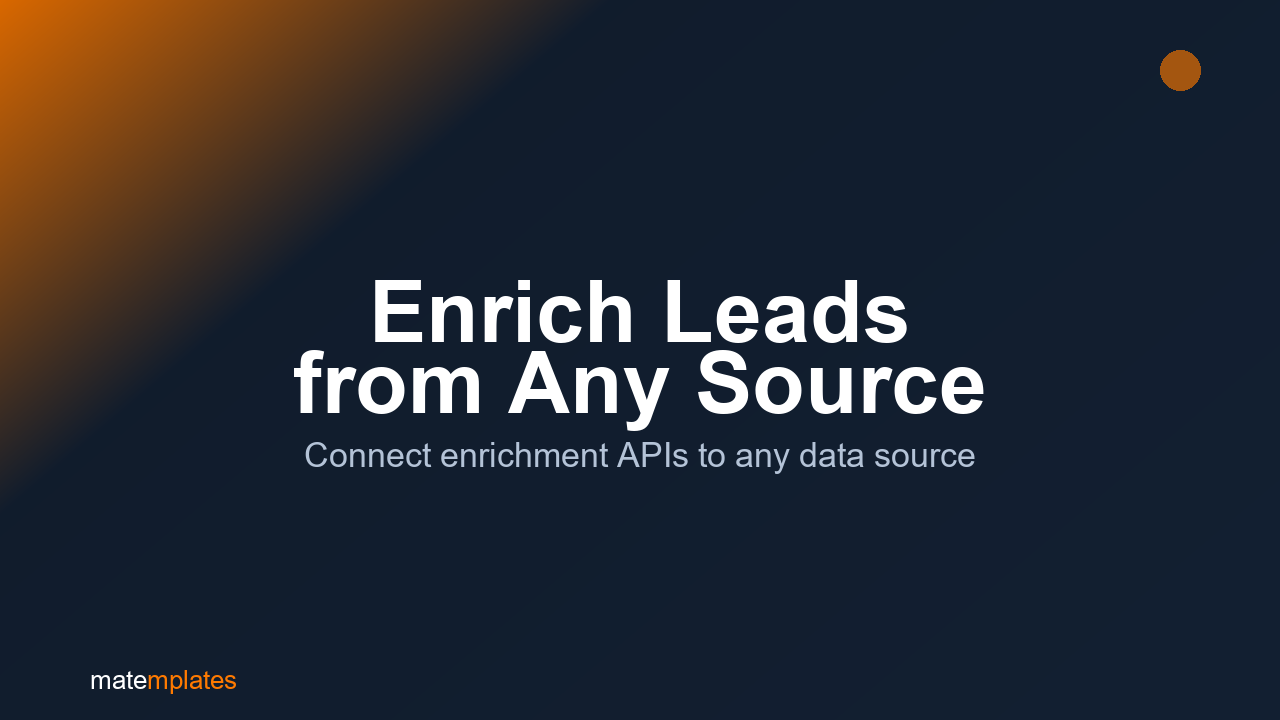 How to Enrich Leads from Any Source with n8n cover