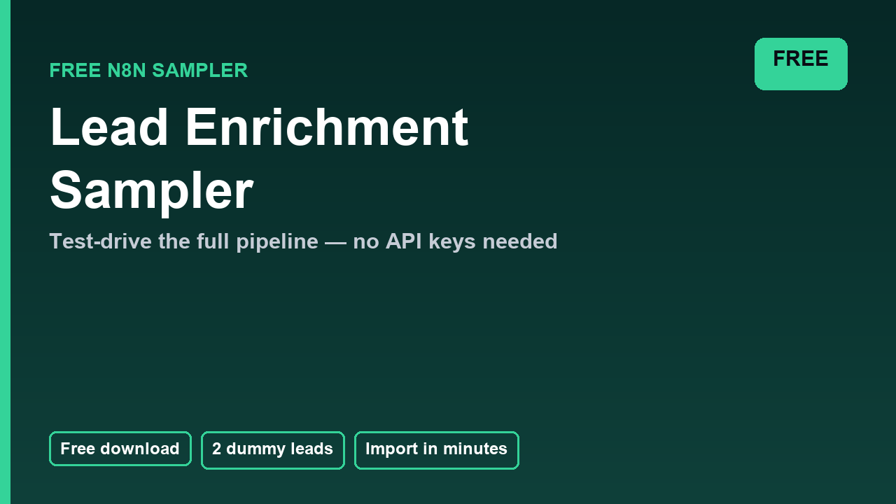 Free lead enrichment sampler cover