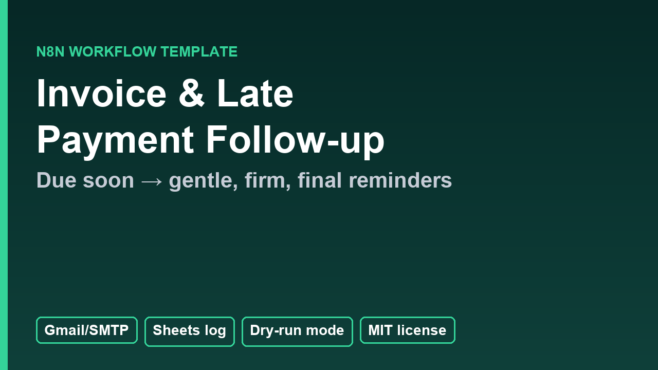 Invoice & Late-Payment Follow-up template cover