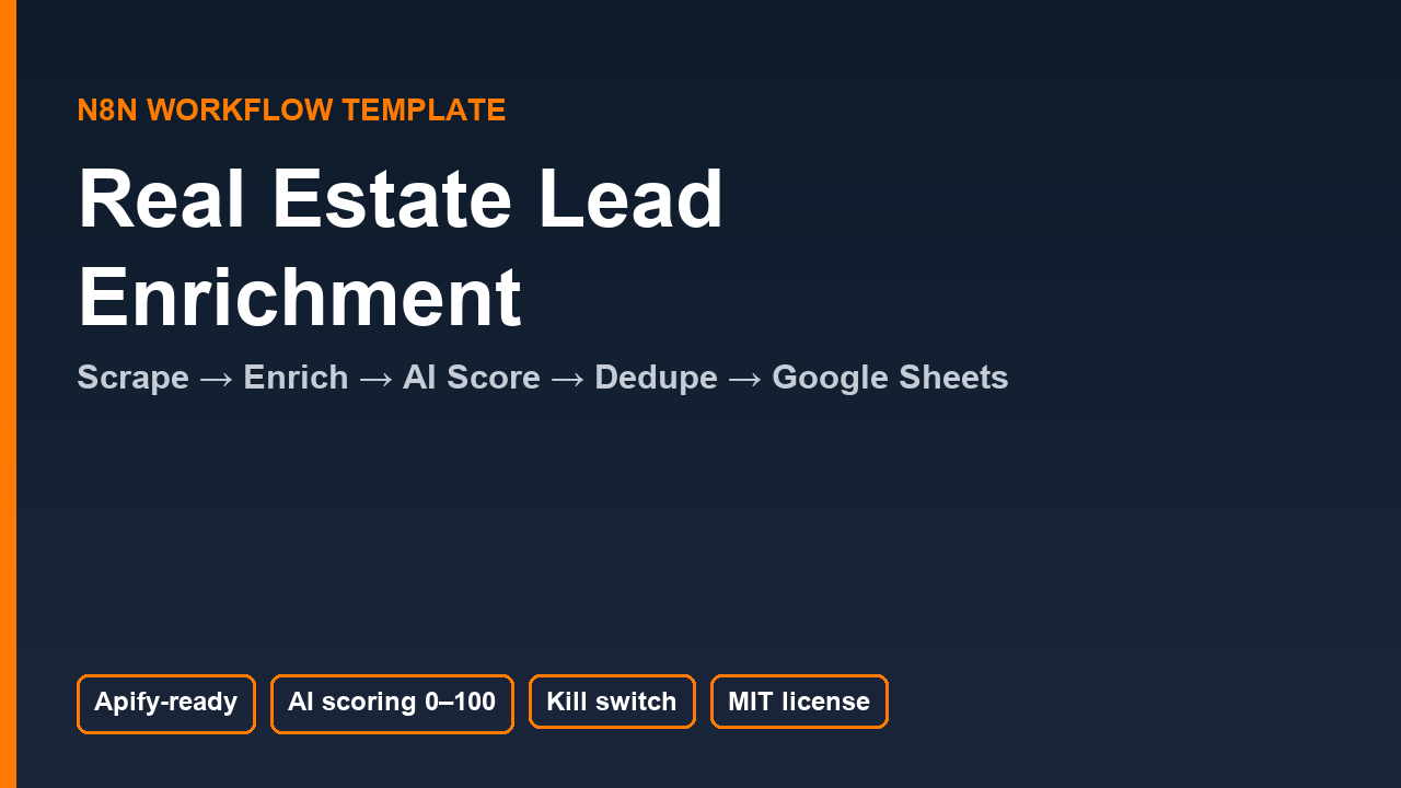 Real Estate Lead Enrichment template cover