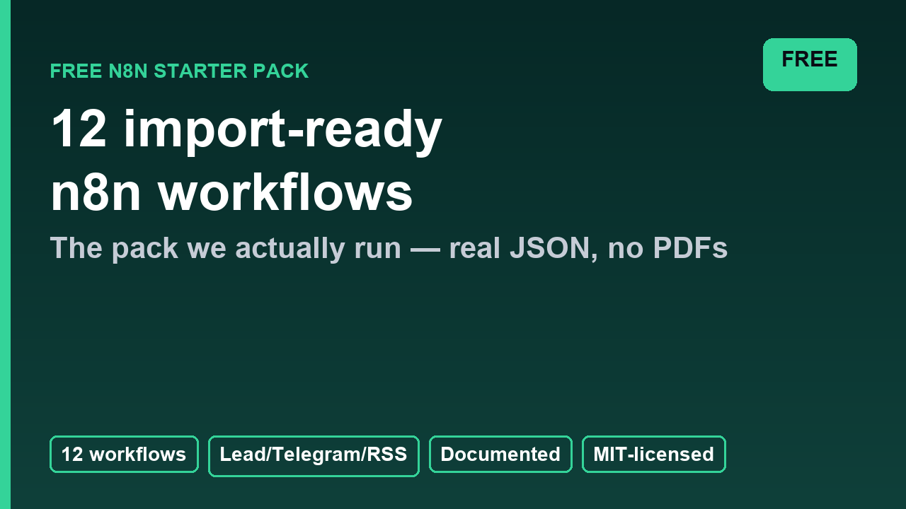 Free n8n workflow library cover