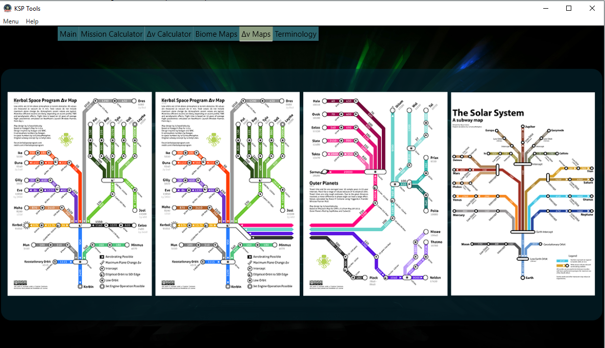 Delta v. Таблица Дельта v для KSP. KSP Delta v Map. KSP Delta v Map 1.12. KSP карта Delta v.