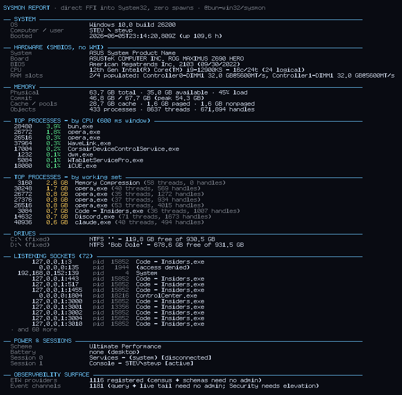 sysmon-report
