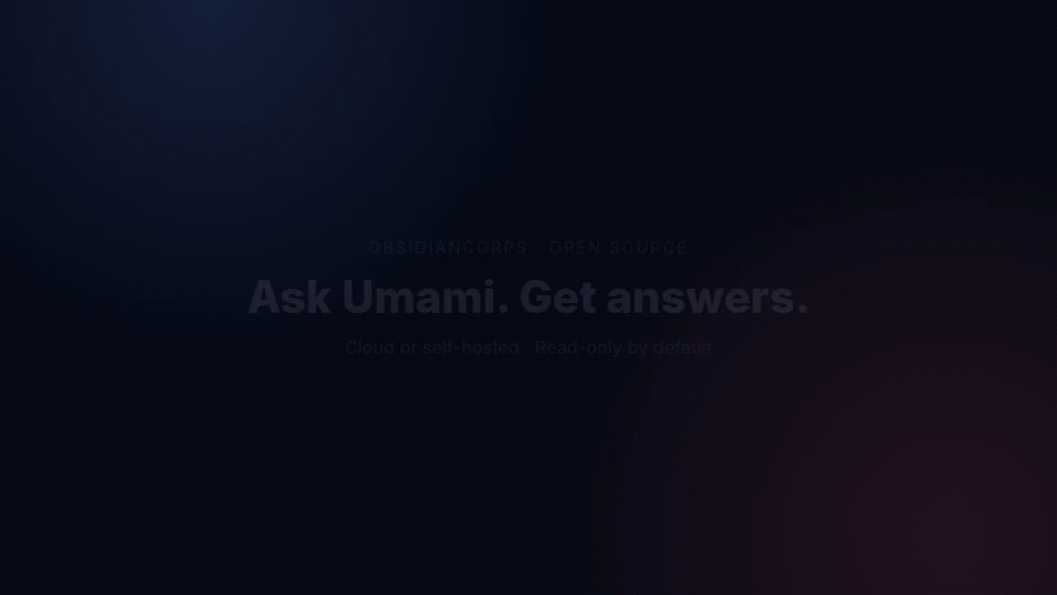 Umami MCP answering three analytics questions