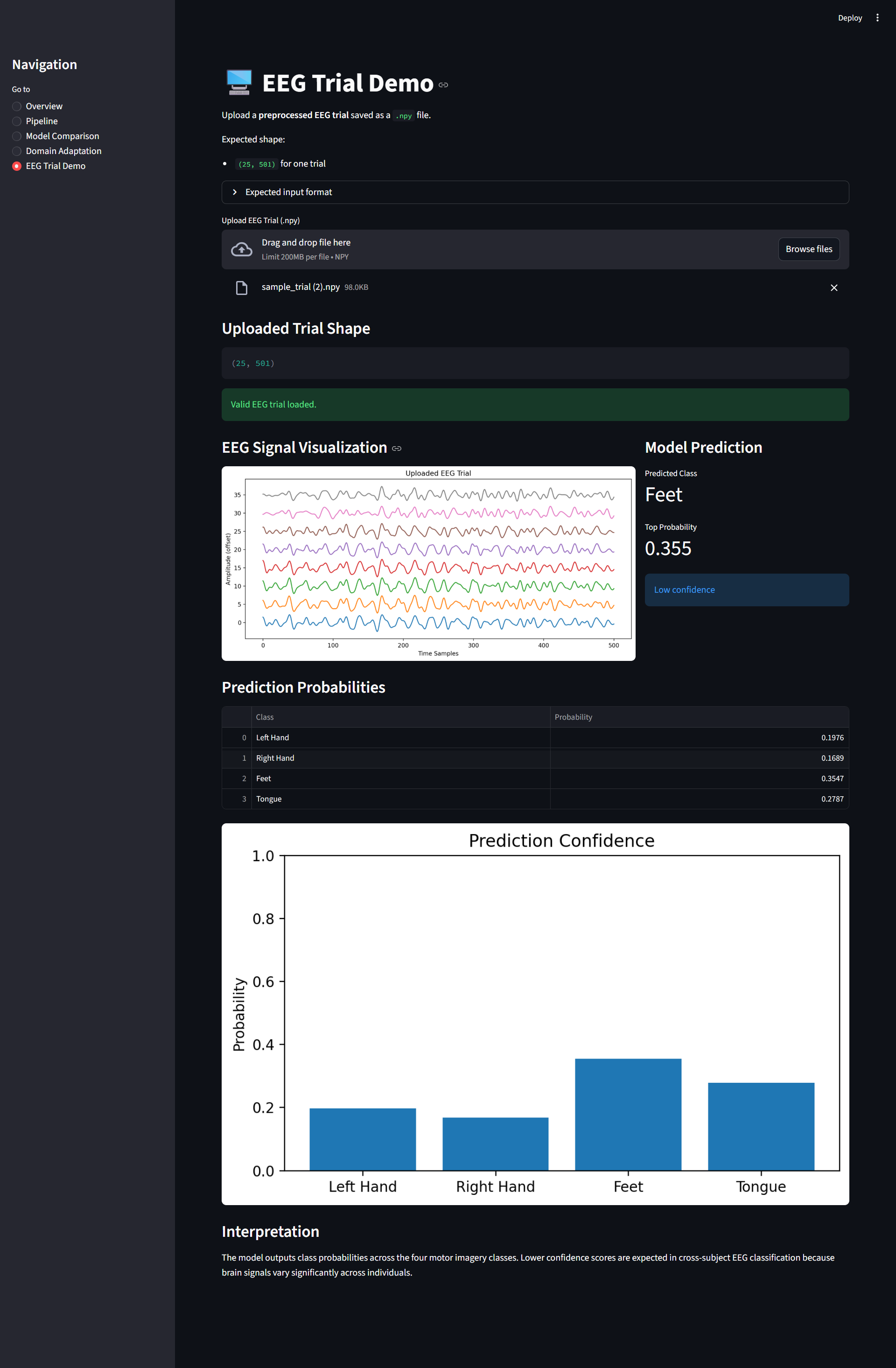 GitHub - Oburah-Peter/cross-subject-eeg-domain-adaptation: Cross ...