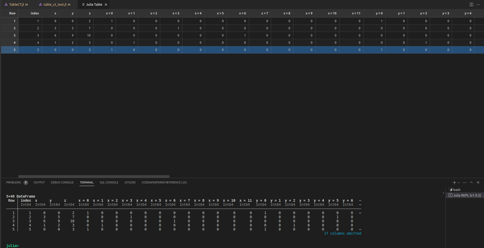 Sample Table From Table CT Constraint