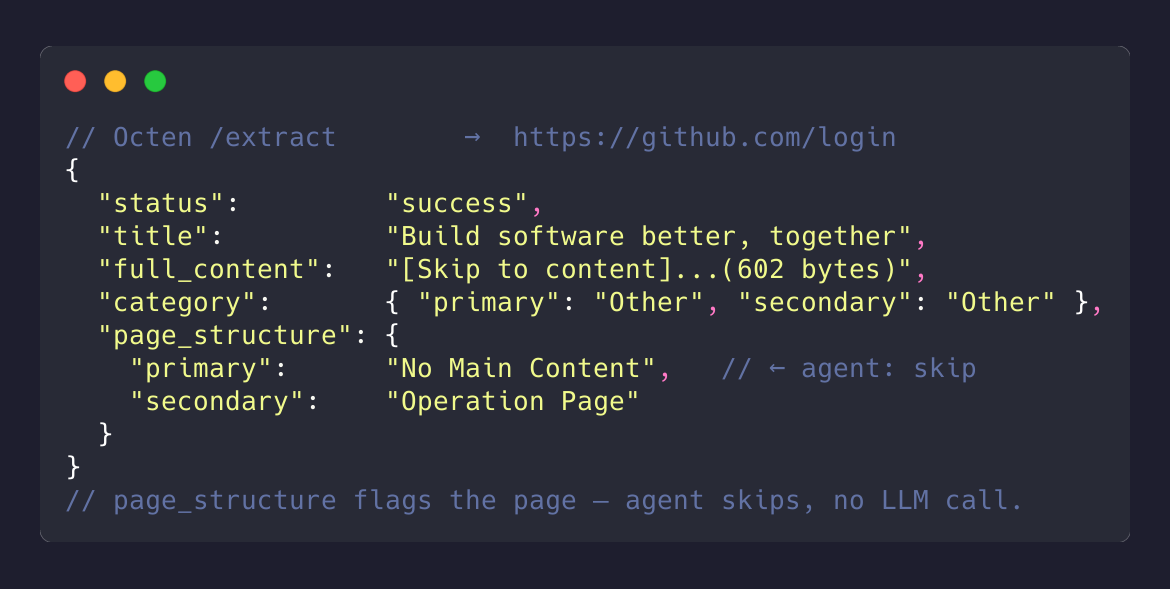 Octen response for github.com/login: page_structure.primary is 'No Main Content', agent can branch on it