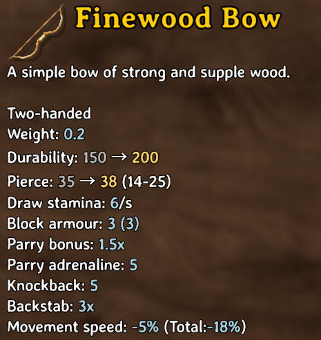 Finewood Bow: pierce 35 to 38
