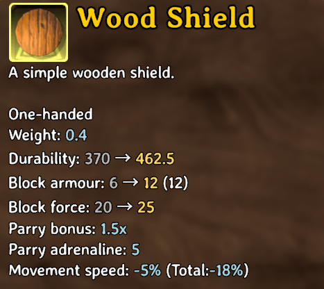 Wood Shield: block armour 6 to 12
