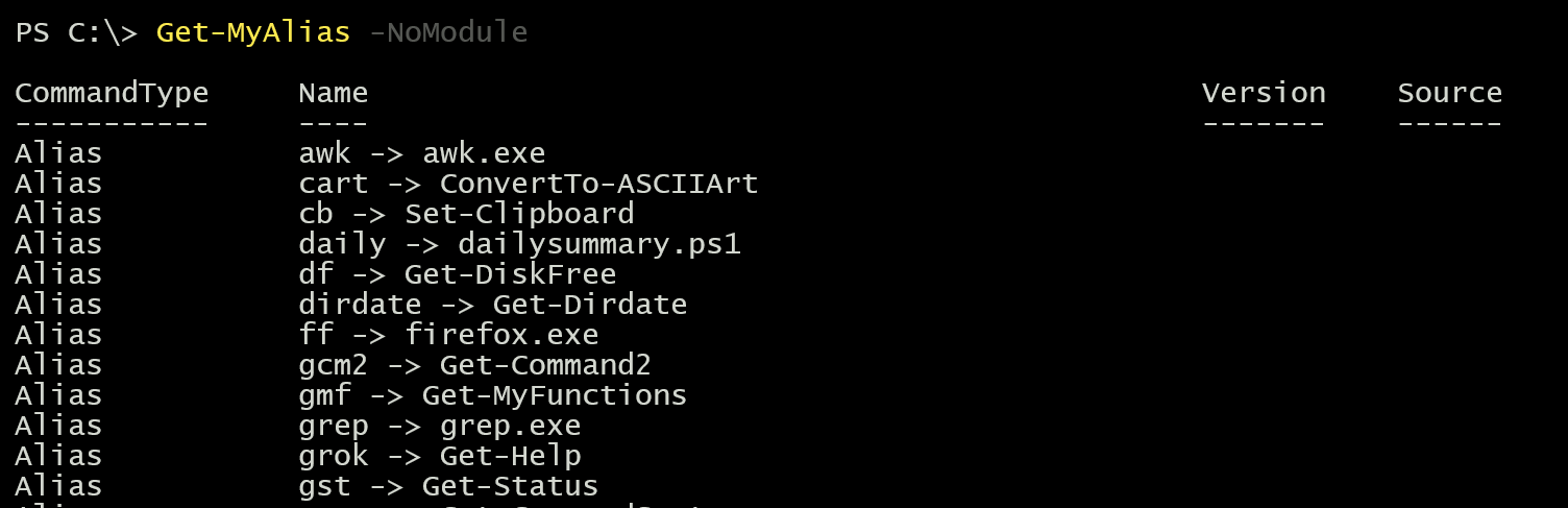 Get-MyAlias No Module