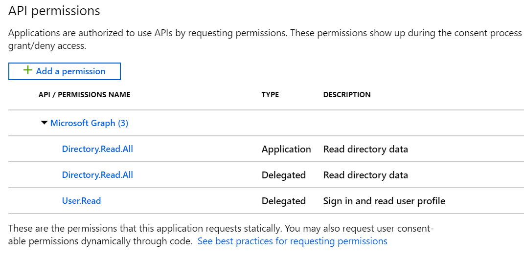 Azure AD API permissions