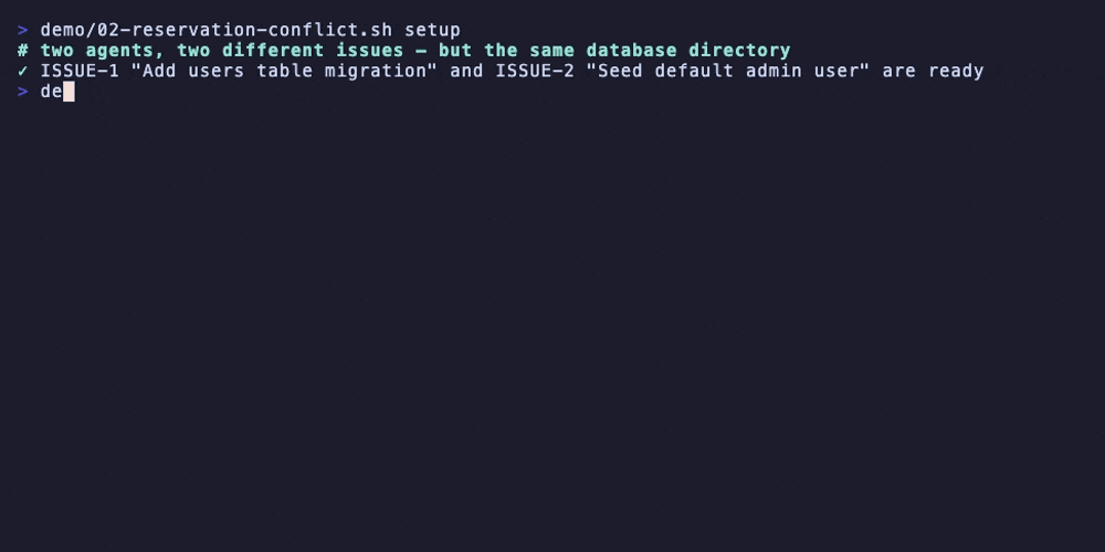 An overlapping resource reservation fails the whole claim with RESOURCE_RESERVATION_CONFLICT, naming the holding attempt and its lease expiry