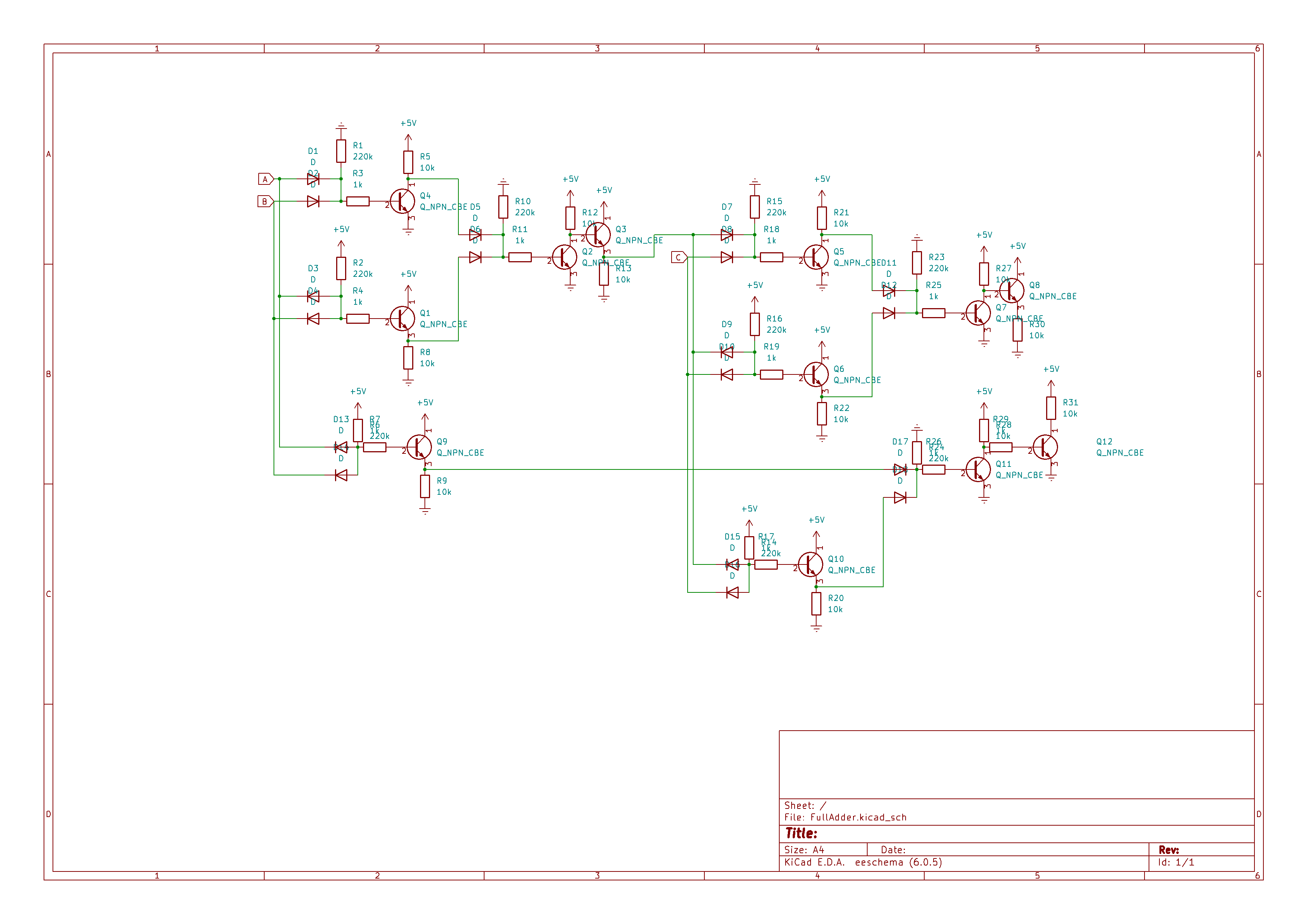 oldAdder Schematic