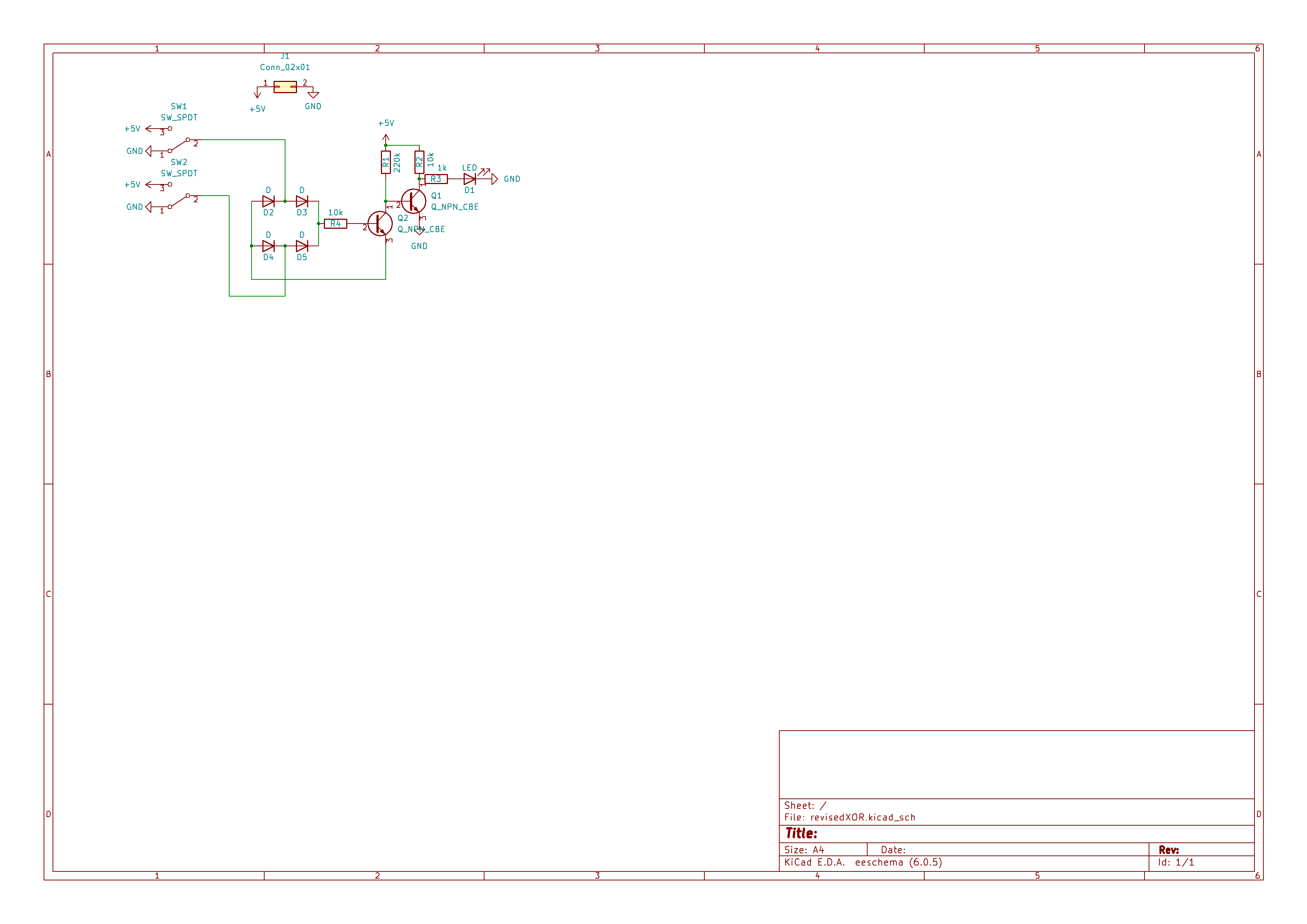 newAdder Schematic