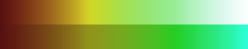 Gradients showing the transition from the starting color to the modified color in HSL and HSV.