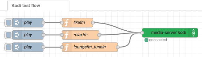 Node-RED kodi flow example