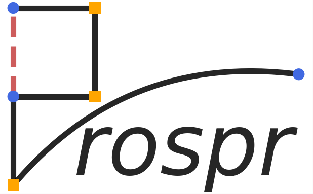 Prospr's logo