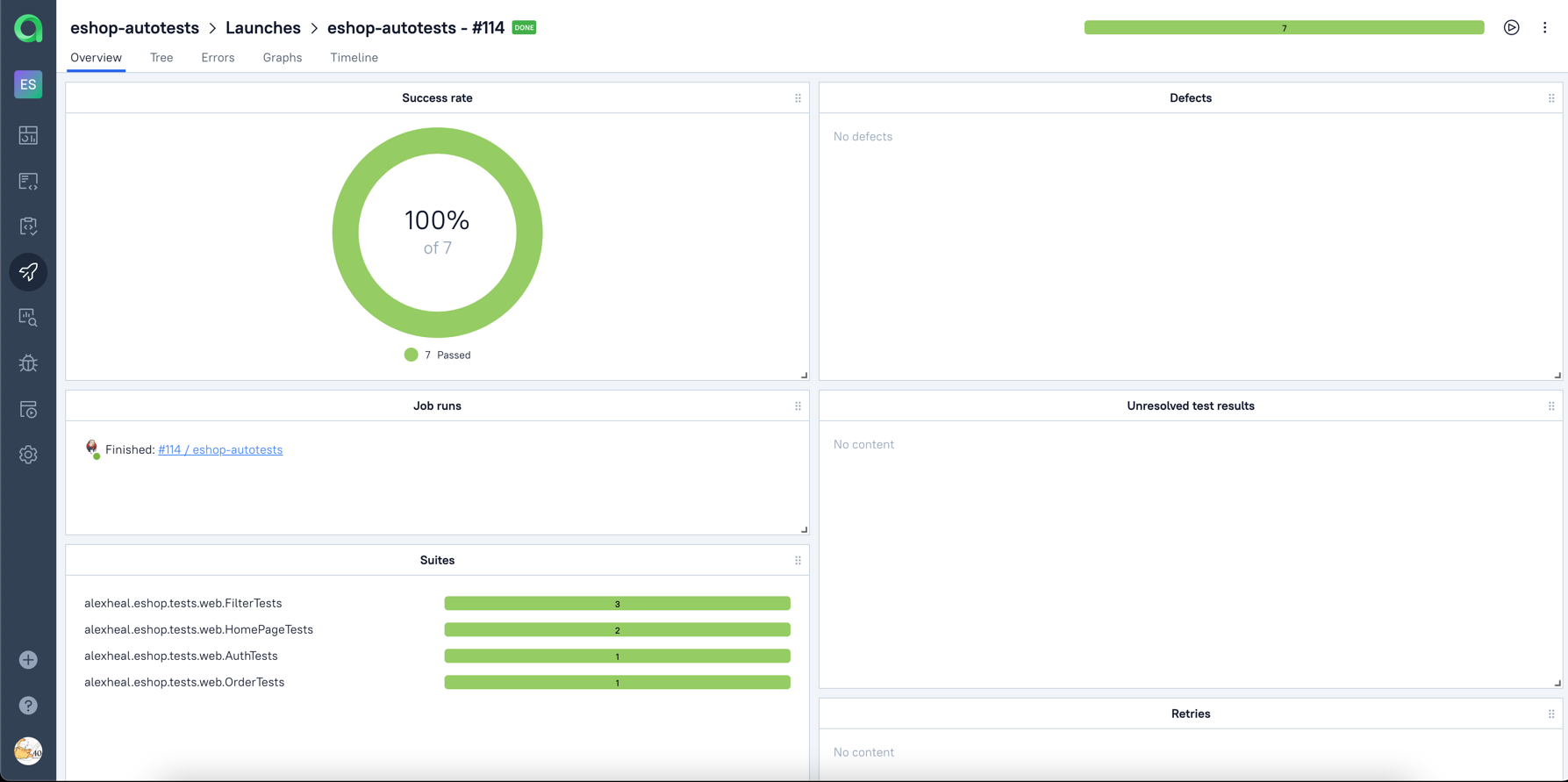 dashboards