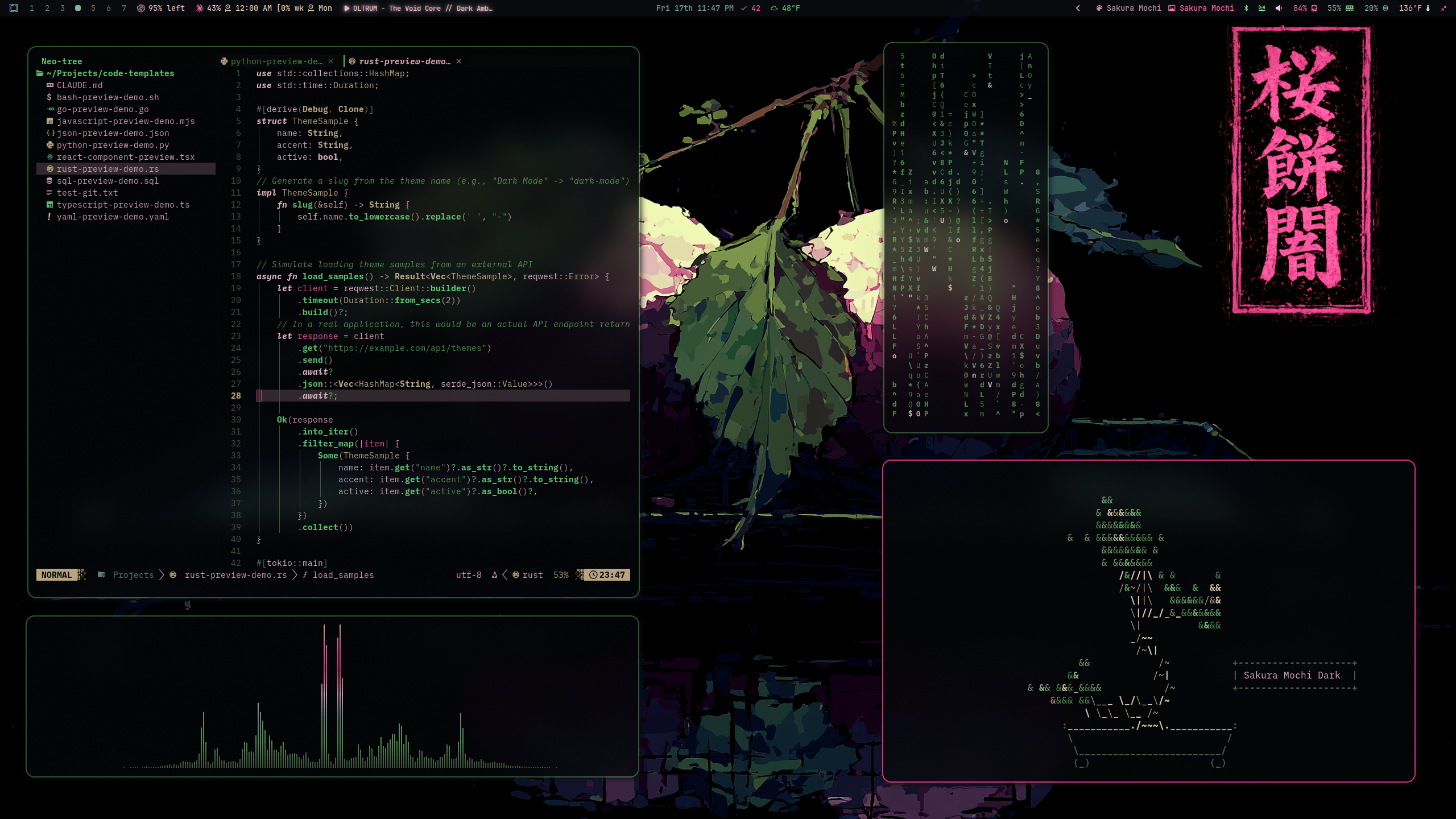 Sakura Mochi desktop preview