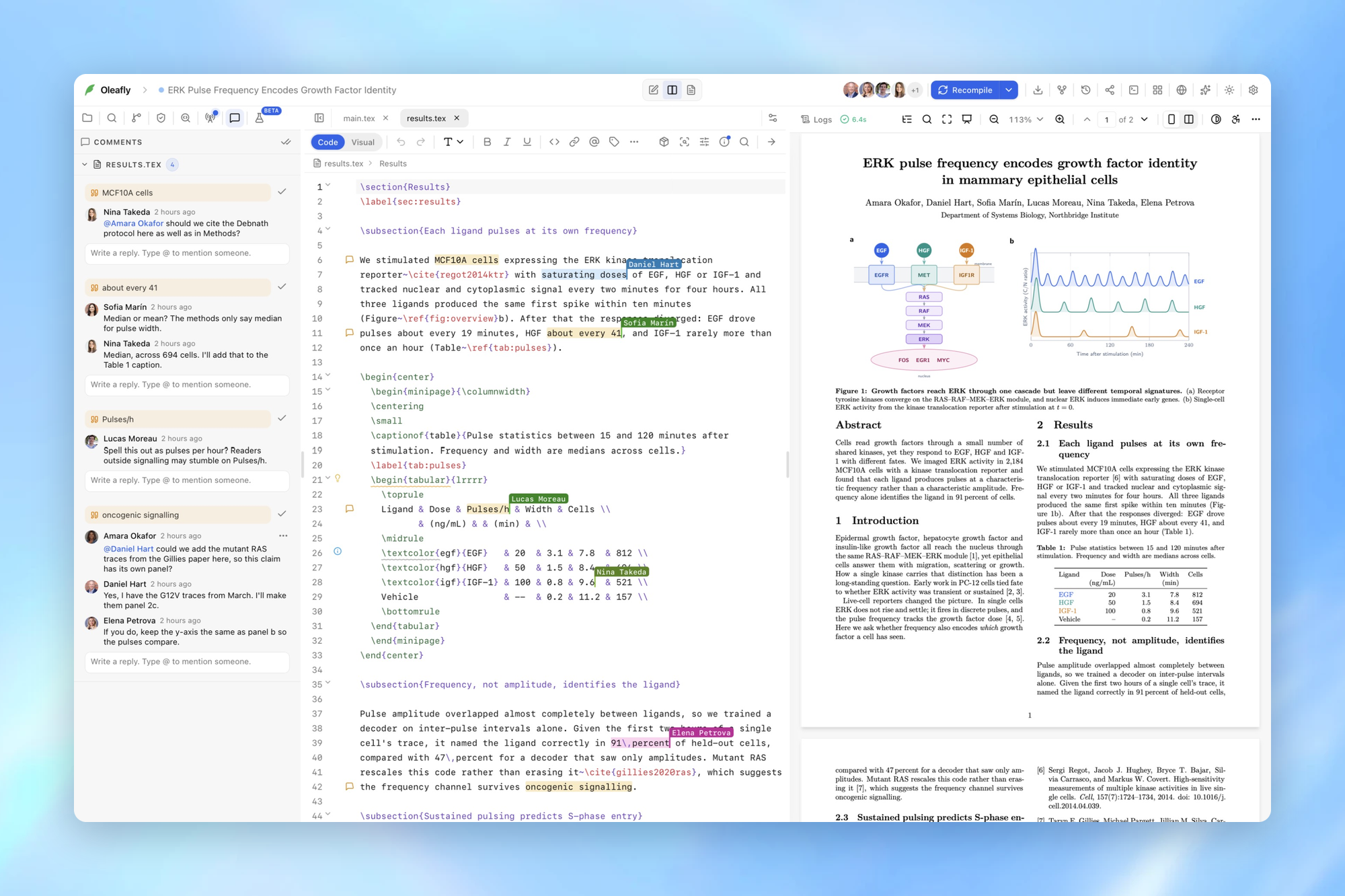 Two coauthors editing the same LaTeX file in Oleafly, with their cursors, avatars and the People and Activity pane