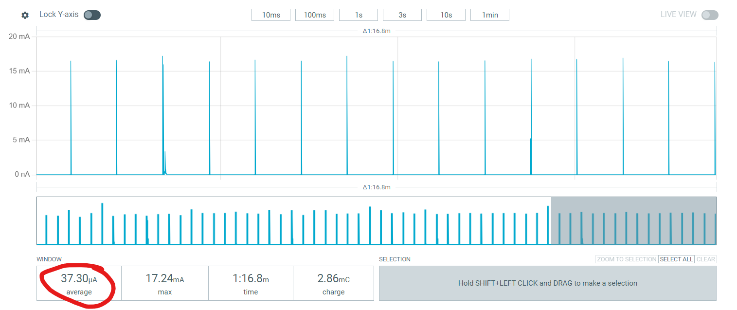 Stm32F401CCU NTF24L01 RX TX Sleep, from the project README