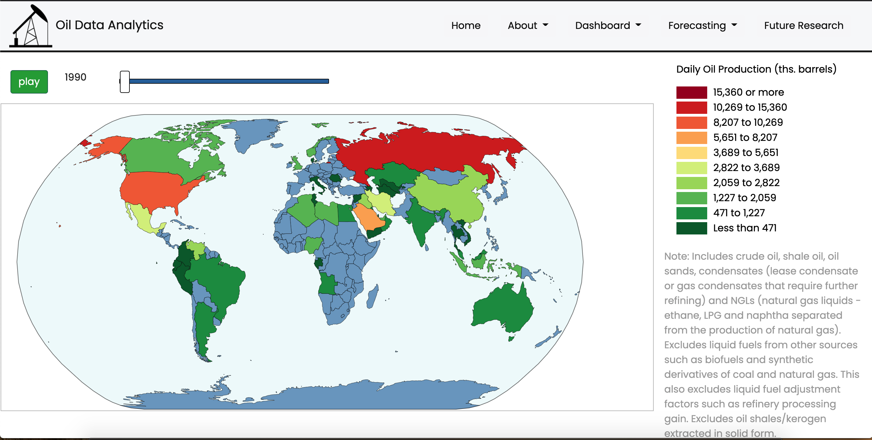 dashboard_slide