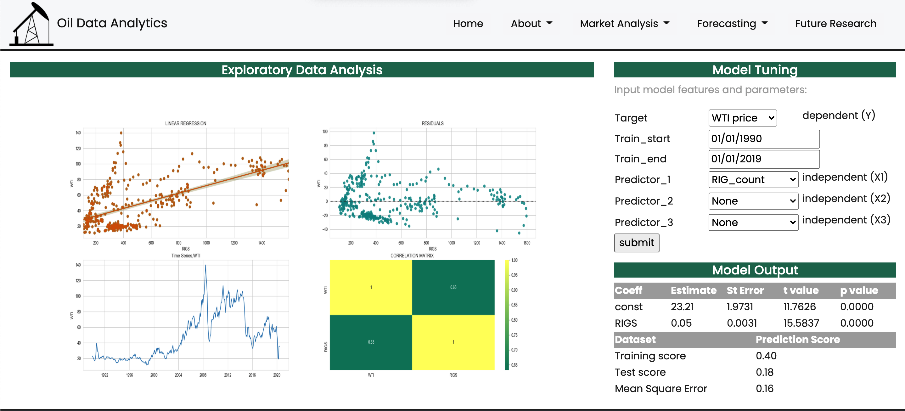 dashboard_slide