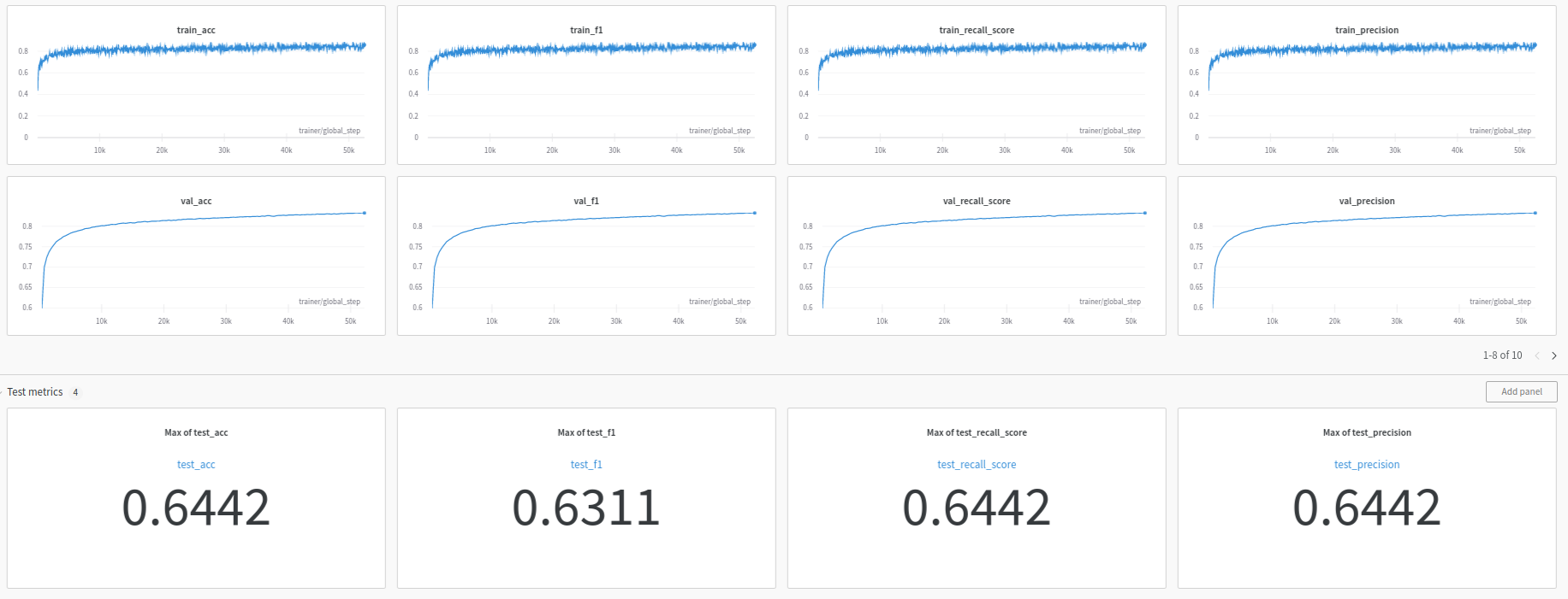 mlp_metrics