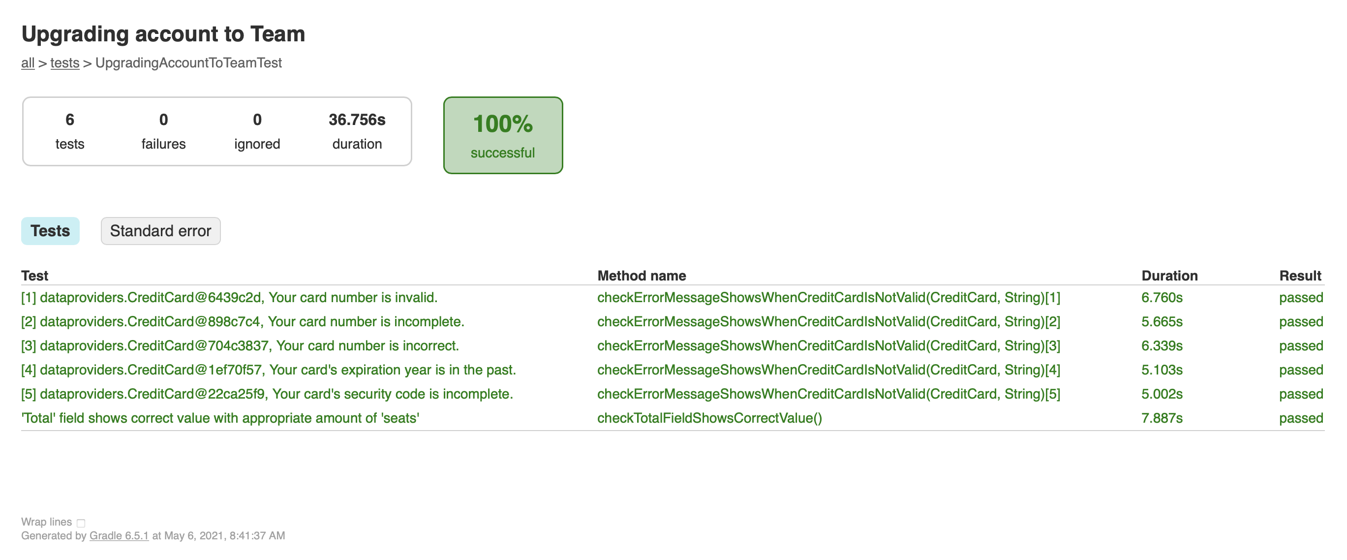 junit test results screenshot