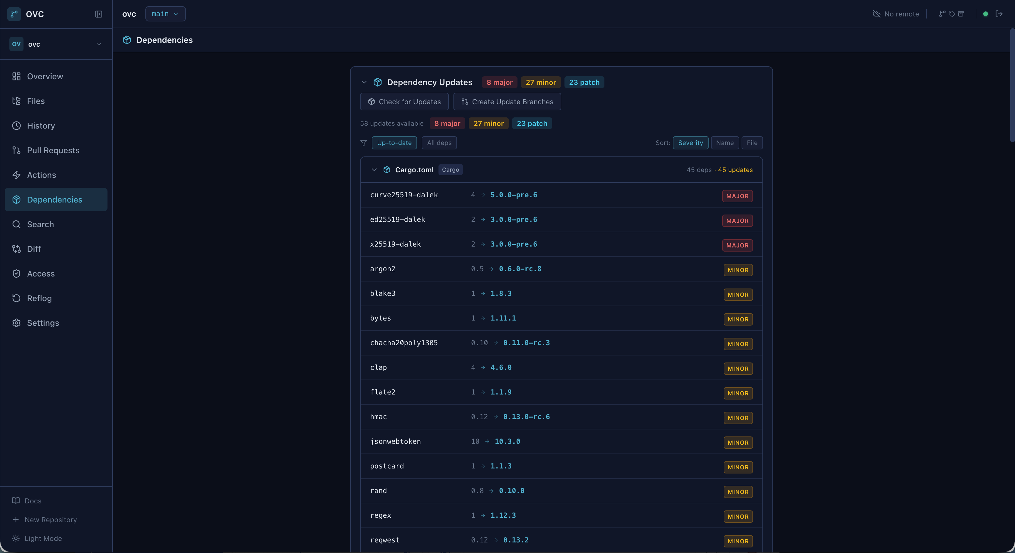 Dependency updates dashboard
