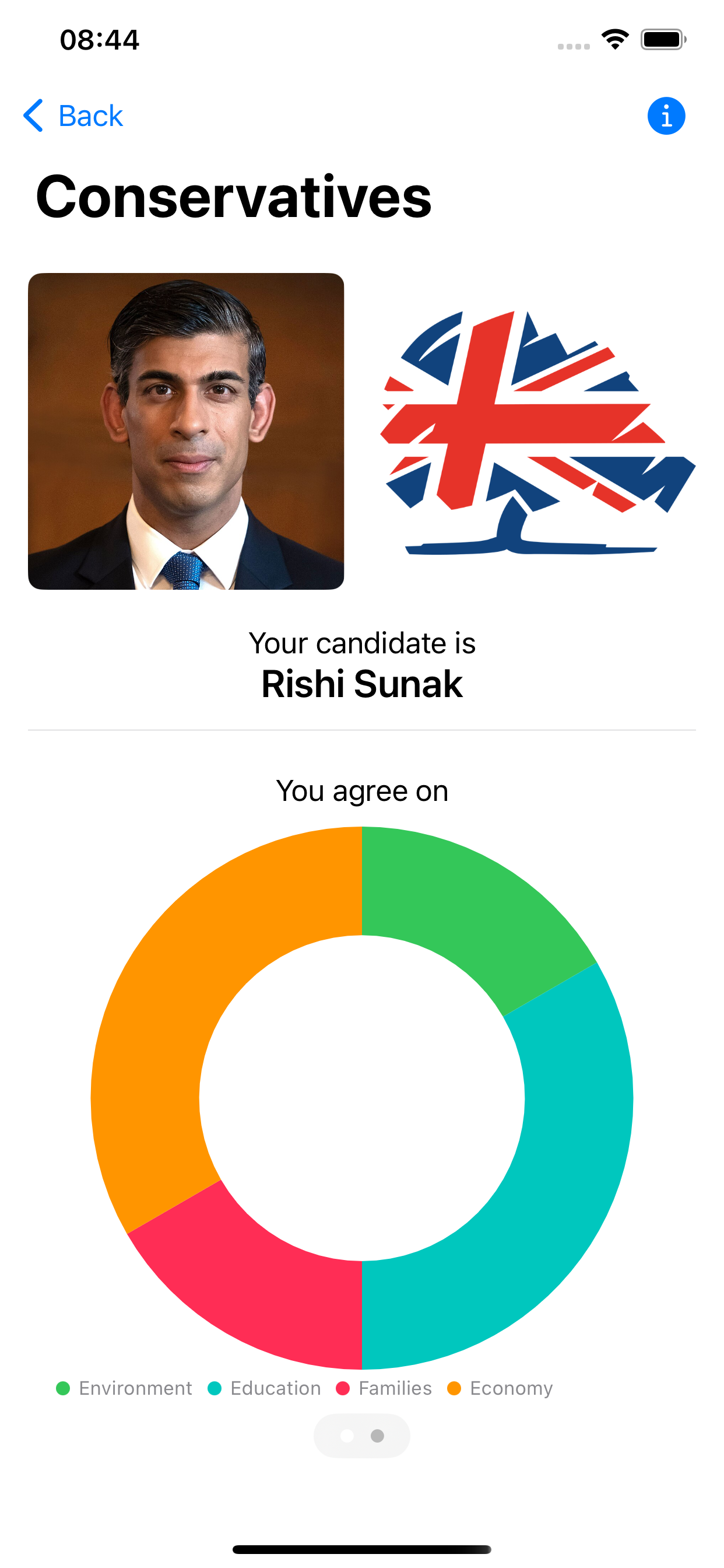 Candidate compare screenshot from General Election app