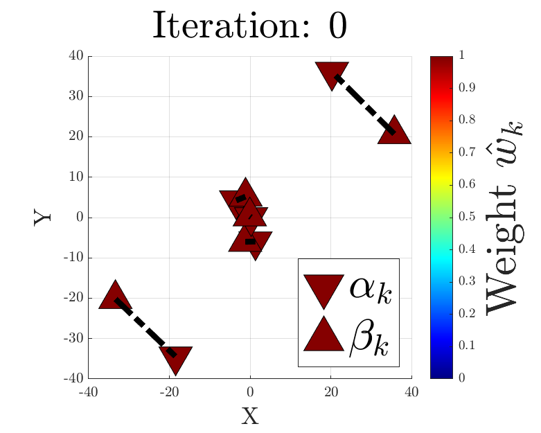 plot_scatter_w_heatmap