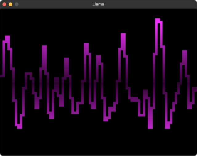 Screenshot showing an oscilloscope rendering of an audio waveform